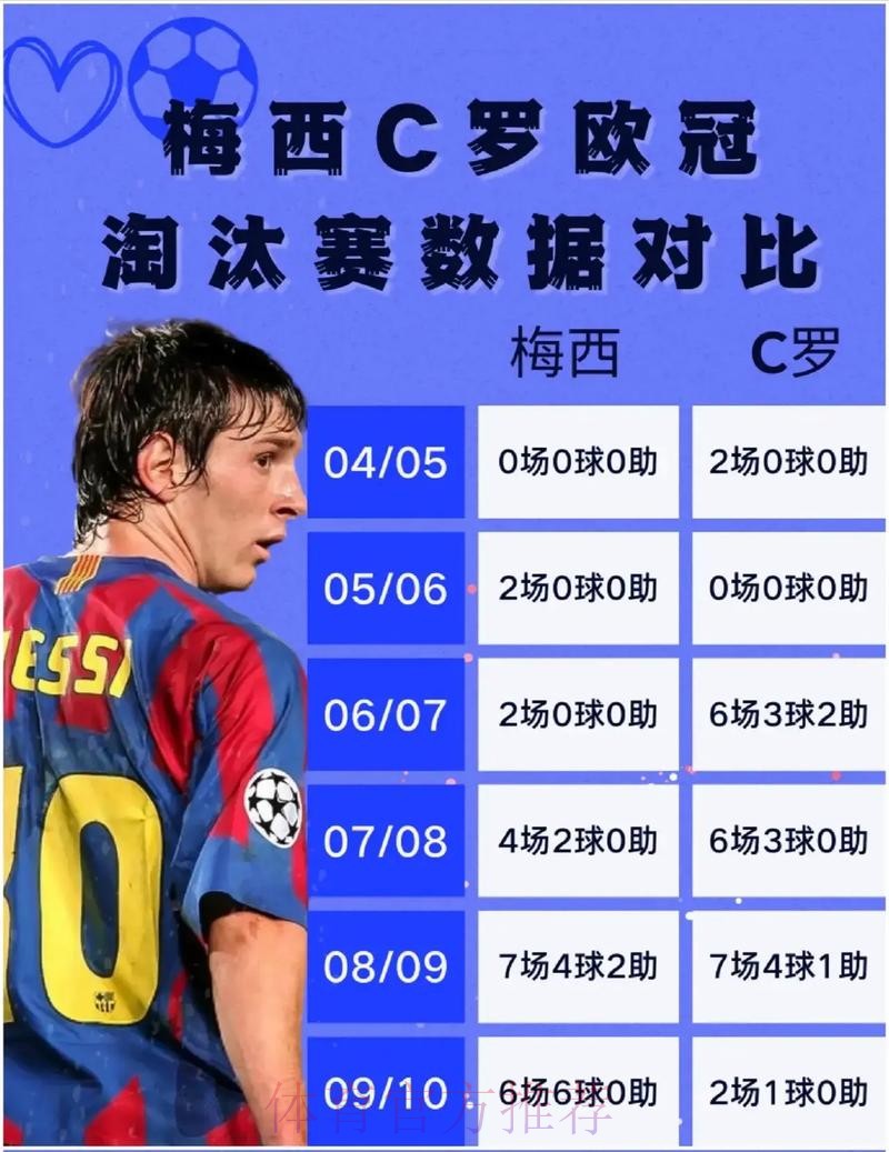世界杯克罗地亚梅西焦点对决全解析