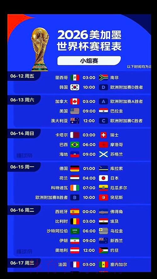 2026世界杯德国德布劳内数据统计最新更新 2026世界杯德国德布劳内数据统计最新更新