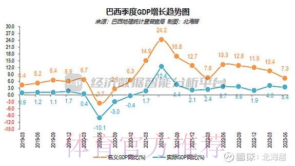 最新世界杯巴西内马尔数据统计全面分析 最新世界杯巴西内马尔数据统计全面分析