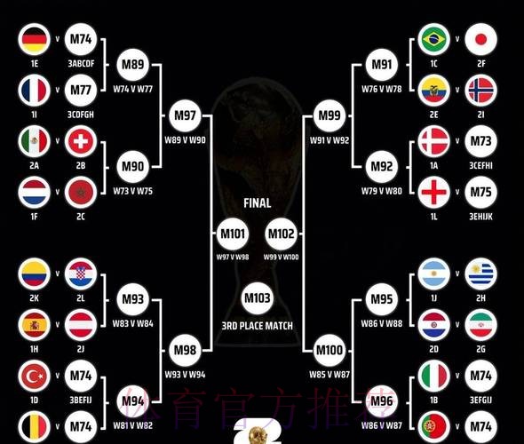 世界杯英格兰C罗小组赛形势全解析 世界杯英格兰C罗小组赛形势全解析