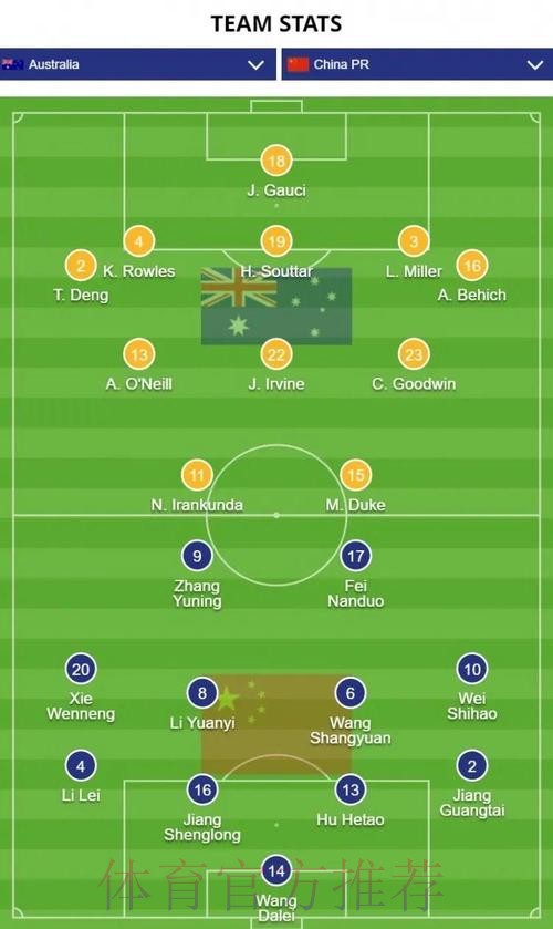 世界杯英格兰C罗小组赛形势全解析 世界杯英格兰C罗小组赛形势全解析