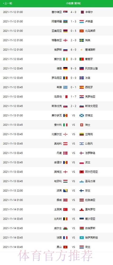 世界杯专家预测完整版 世界杯专家预测完整版