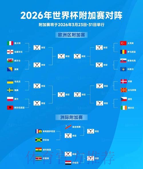 2026世界杯数据统计规则 2026世界杯数据统计规则